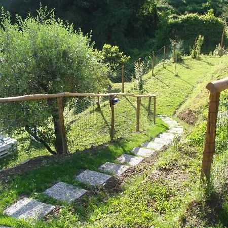 Hébergement de vacances Lillo